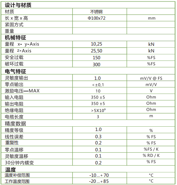 3KD100三分量傳感器