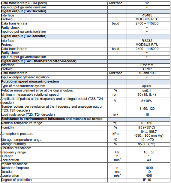 M40法蘭動(dòng)態(tài)扭矩傳感器