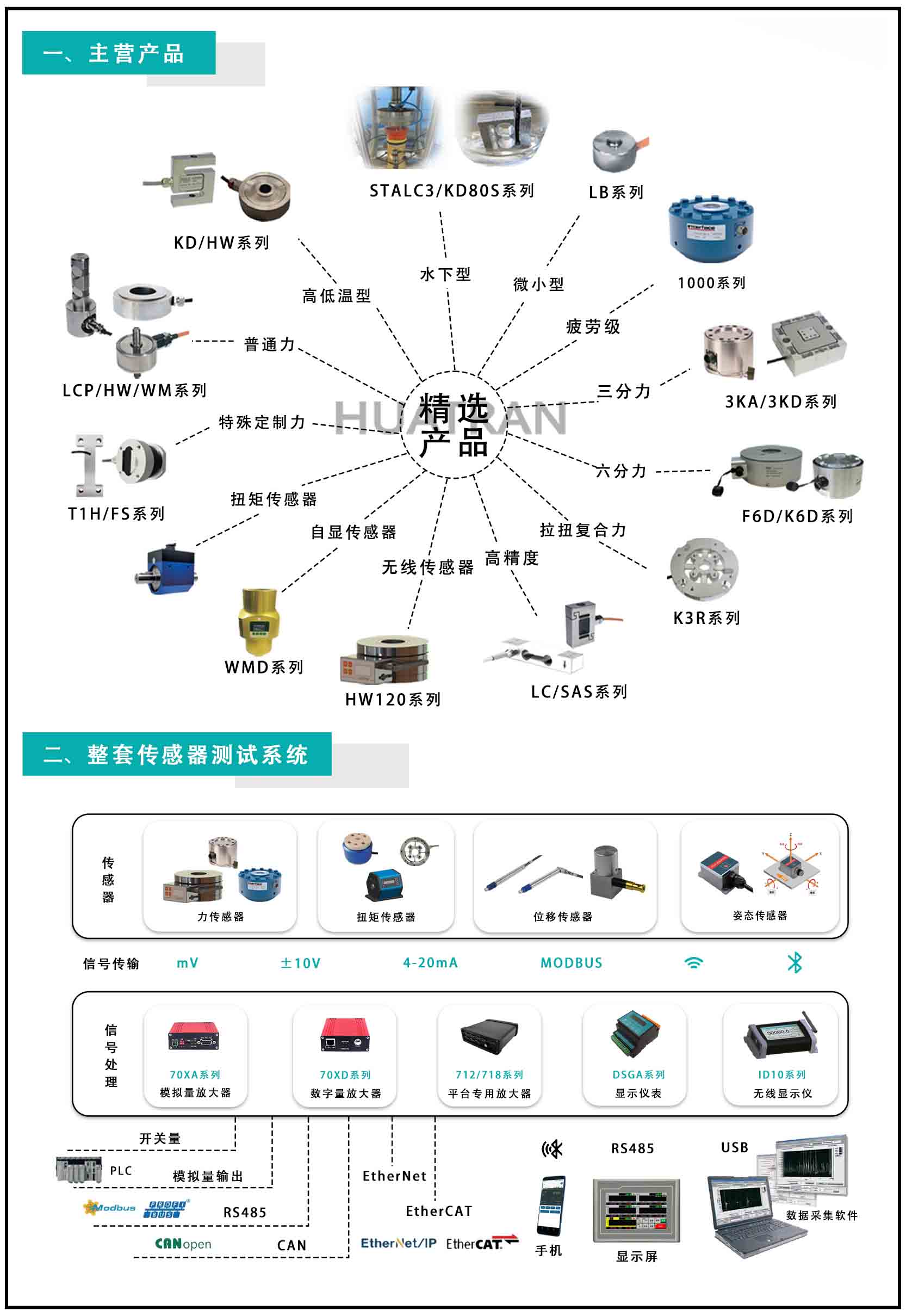 展會(huì)邀請(qǐng)丨倒計(jì)時(shí)2天，耐特恩邀您觀展