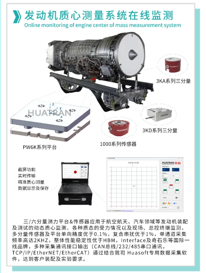 【展會邀請】2025上海航空航天技術與設備展盛大啟幕,耐特恩攜明星產品&解決方案亮相,誠邀您的蒞臨! 【展會邀請】2025上海航空航天技術與設備展盛大啟幕,耐特恩攜明星產品&解決方案亮相,誠邀您的蒞臨!