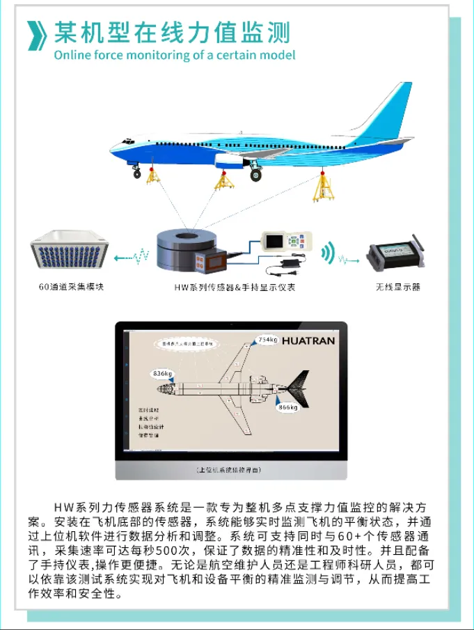 【展會邀請】2025上海航空航天技術與設備展盛大啟幕,耐特恩攜明星產品&解決方案亮相,誠邀您的蒞臨! 【展會邀請】2025上海航空航天技術與設備展盛大啟幕,耐特恩攜明星產品&解決方案亮相,誠邀您的蒞臨!