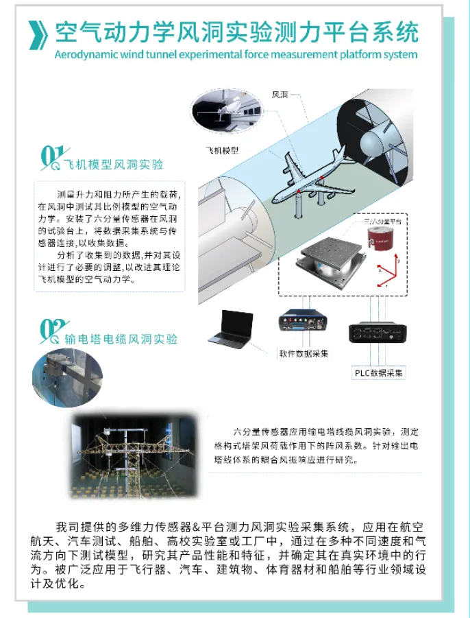 【展會邀請】2025上海航空航天技術與設備展盛大啟幕,耐特恩攜明星產品&解決方案亮相,誠邀您的蒞臨! 【展會邀請】2025上海航空航天技術與設備展盛大啟幕,耐特恩攜明星產品&解決方案亮相,誠邀您的蒞臨!