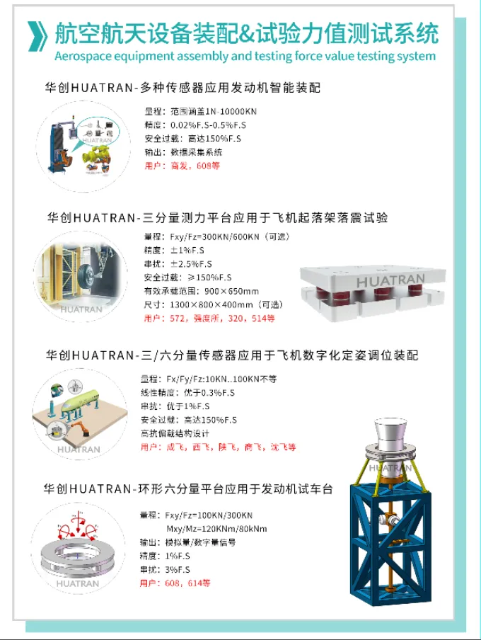 【展會邀請】2025上海航空航天技術與設備展盛大啟幕,耐特恩攜明星產品&解決方案亮相,誠邀您的蒞臨! 【展會邀請】2025上海航空航天技術與設備展盛大啟幕,耐特恩攜明星產品&解決方案亮相,誠邀您的蒞臨!