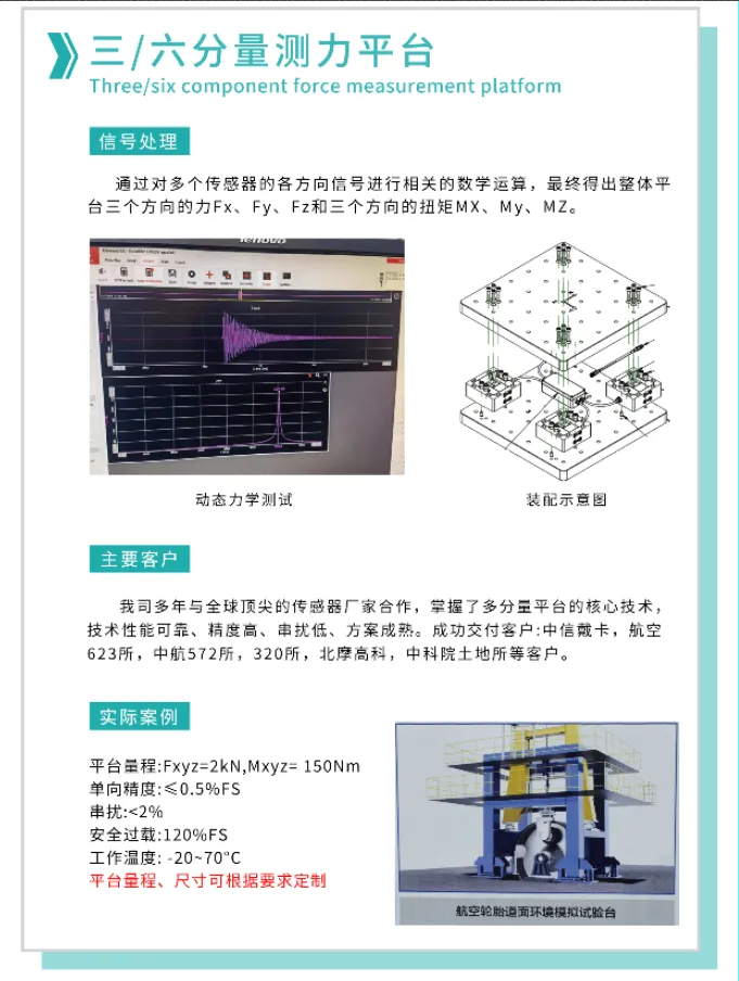 【展會邀請】2025上海航空航天技術與設備展盛大啟幕,耐特恩攜明星產品&解決方案亮相,誠邀您的蒞臨! 【展會邀請】2025上海航空航天技術與設備展盛大啟幕,耐特恩攜明星產品&解決方案亮相,誠邀您的蒞臨!