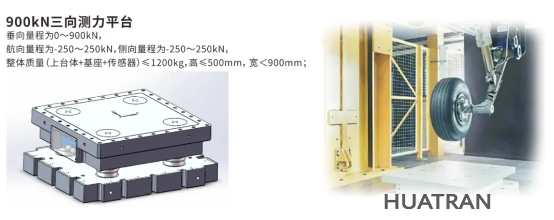【喜報(bào)】耐特恩科技再次中標(biāo)地面載荷測(cè)量系統(tǒng)項(xiàng)目，多分量平臺(tái)技術(shù)再獲高端測(cè)控領(lǐng)域權(quán)威認(rèn)可