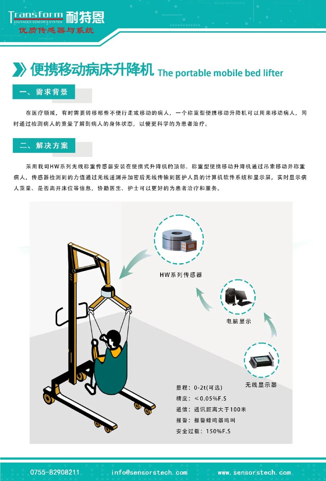 【展會回顧】HUATRAN (華創(chuàng))力傳感器矩陣亮眼，步態(tài)測力分析平臺成關(guān)注焦點(diǎn)——耐特恩亮相2025中國國際福祉博覽會（北京）