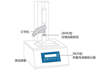 外科吻合器力驗(yàn)證方案
