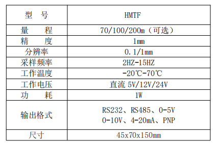 HMTF 激光位移傳感器 HMTF 激光位移傳感器