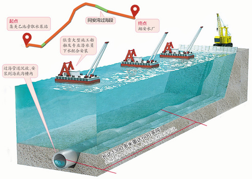 加速度傳感器1.jpg