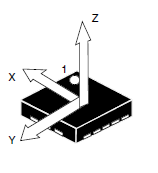 圖5-三軸加速度傳感器1.png