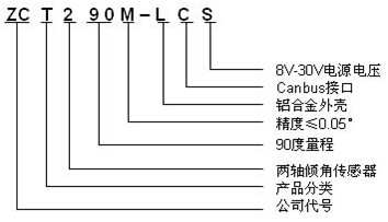 傾角傳感器