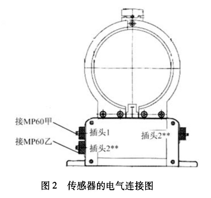 HBM扭矩傳感器在電機測試中的應(yīng)用