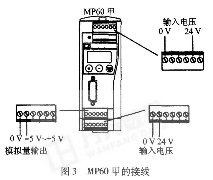 HBM扭矩傳感器在電機測試中的應(yīng)用