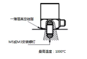 壓電加速度傳感器的4種安裝方式你都知道嗎？