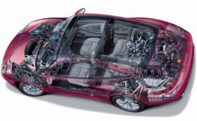 細(xì)數(shù)汽車(chē)發(fā)動(dòng)機(jī)控制系統(tǒng)中的傳感器及應(yīng)用解密