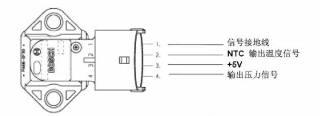 【技術(shù)干貨】傳感器工作原理及檢修---進(jìn)氣壓力溫度傳感器