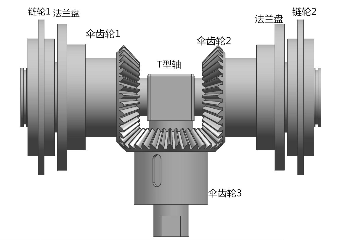 扭矩力測(cè)試方案
